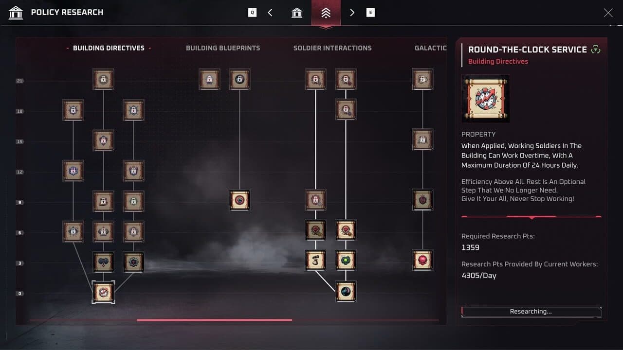 Pax Autocratica screenshot